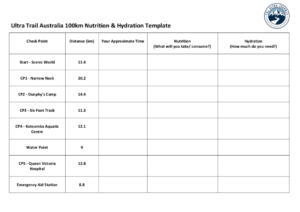 Ultra Trail Australia 100km Template Photo