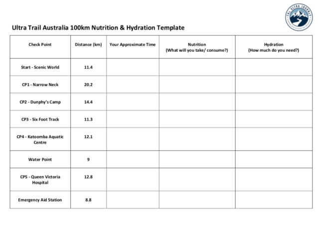 Ultra Trail Australia 100km Template Photo