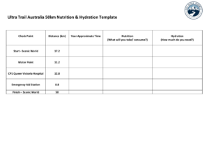 Ultra Trail Australia 50km Template Photo